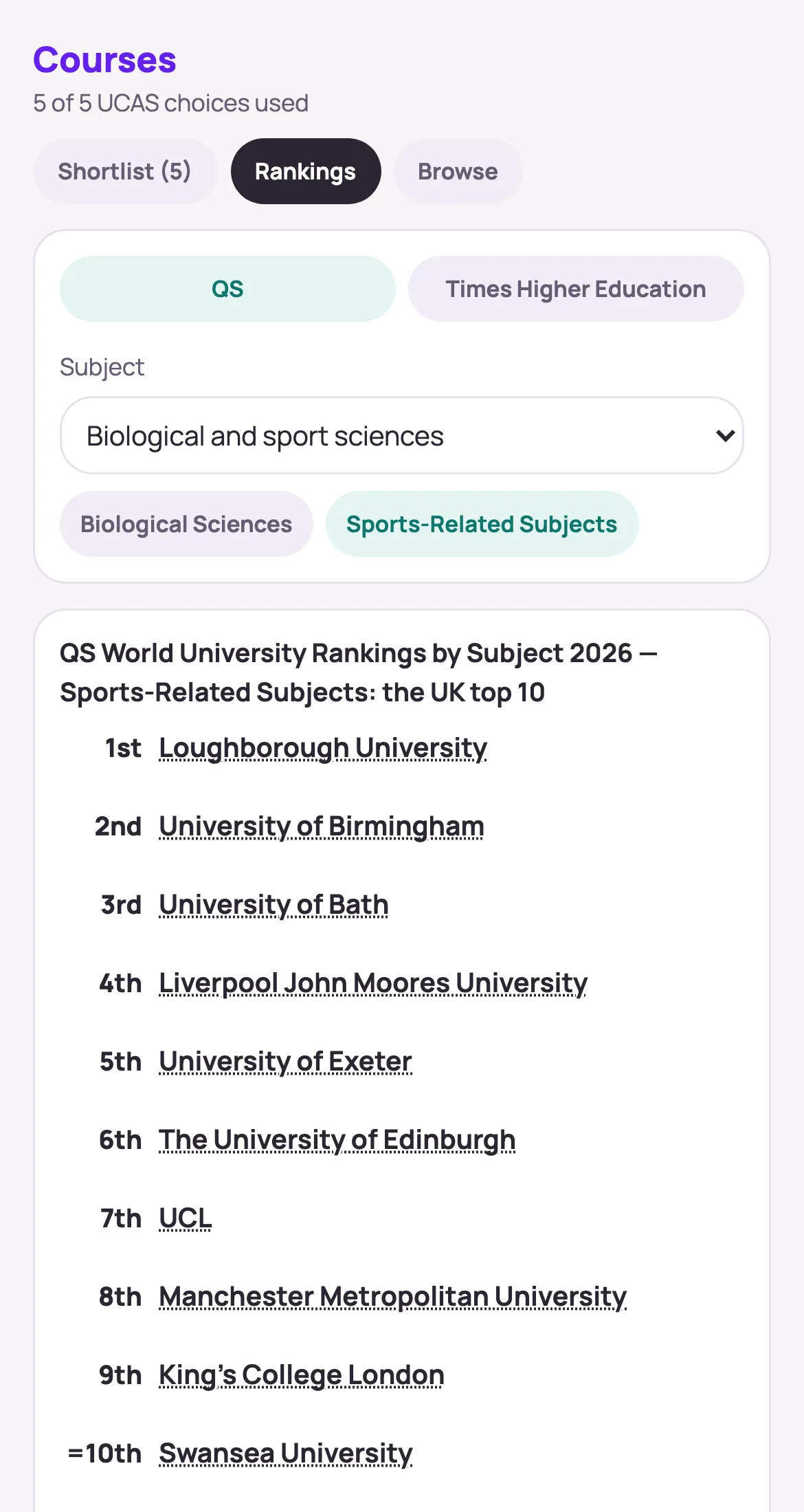 The QS World University Rankings by Subject 2026 for sports-related subjects, UK top 10: Loughborough University is first.